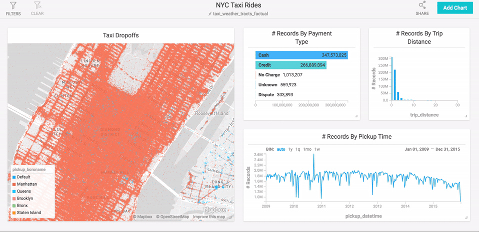 taxi ride filters.gif